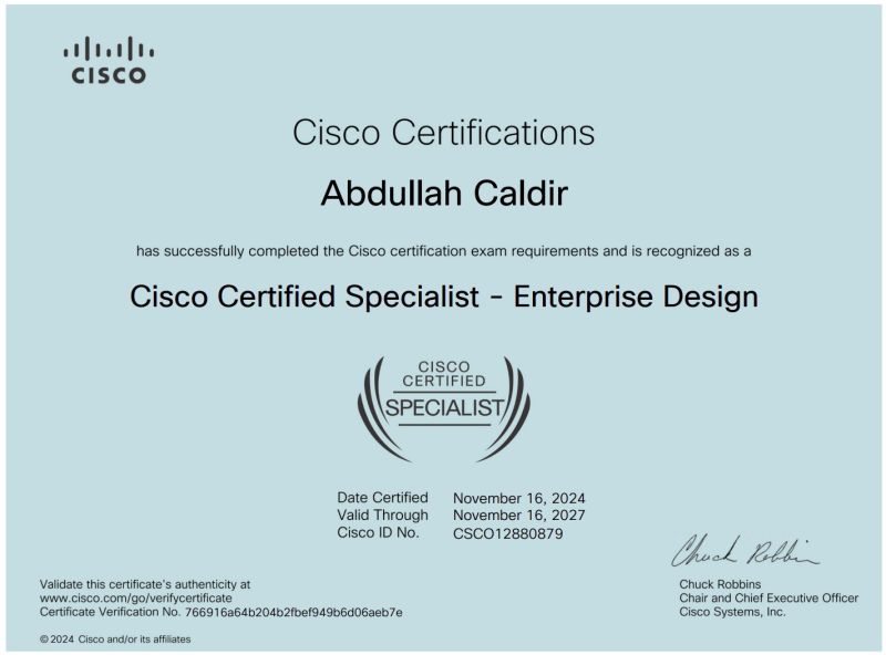 Cisco ENSLD 300-420 Certification – Pass with 100% Guarantee