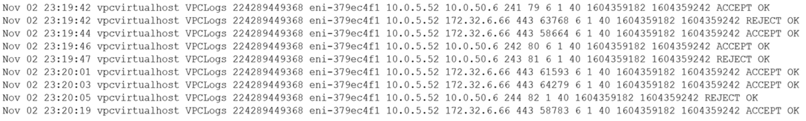 CASP+_CAS-004_100__Certget