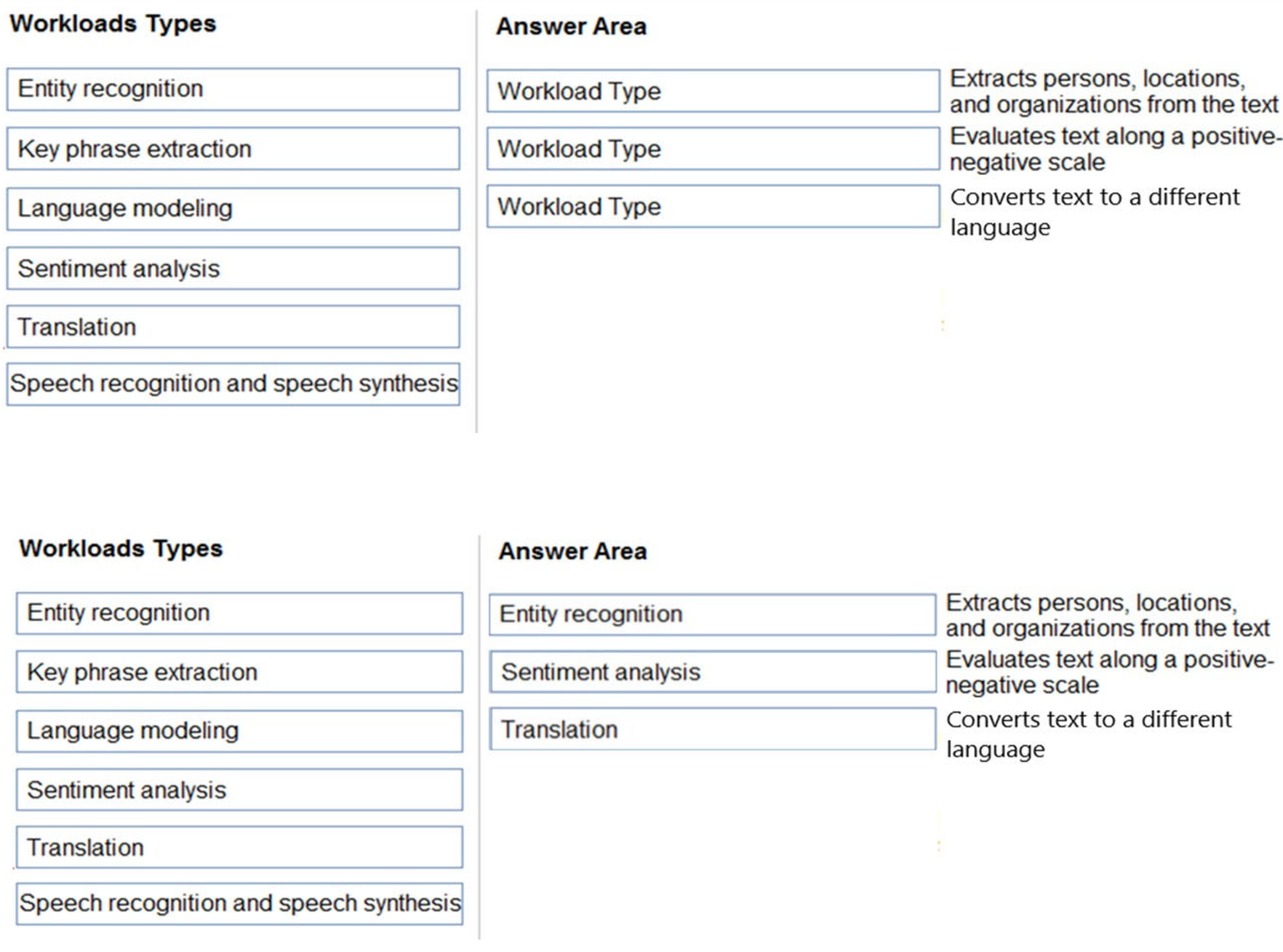 Microsoft_AI-900_110_Certget