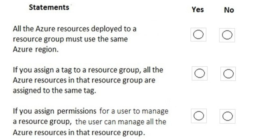 Microsoft_AZ-900_114__Certget