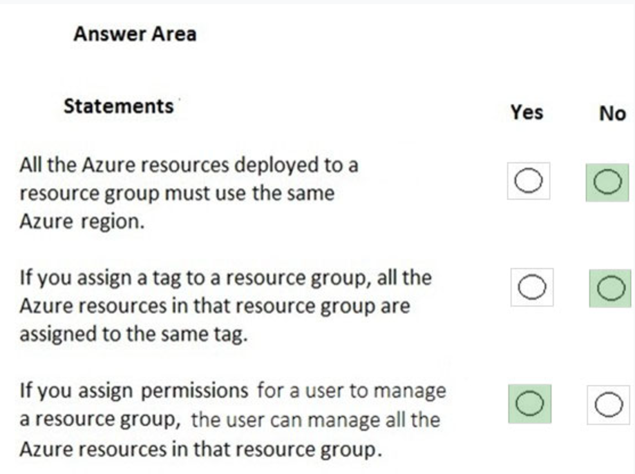 Microsoft_AZ-900_114a__Certget