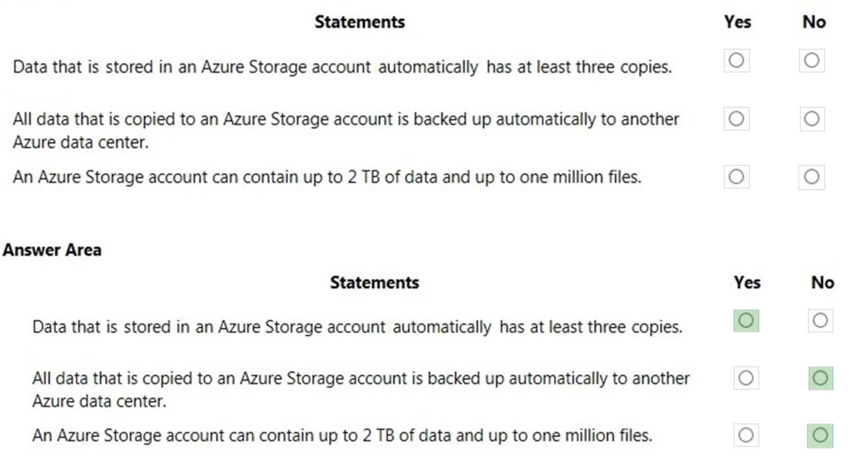 Microsoft_AZ-900_119__Certget