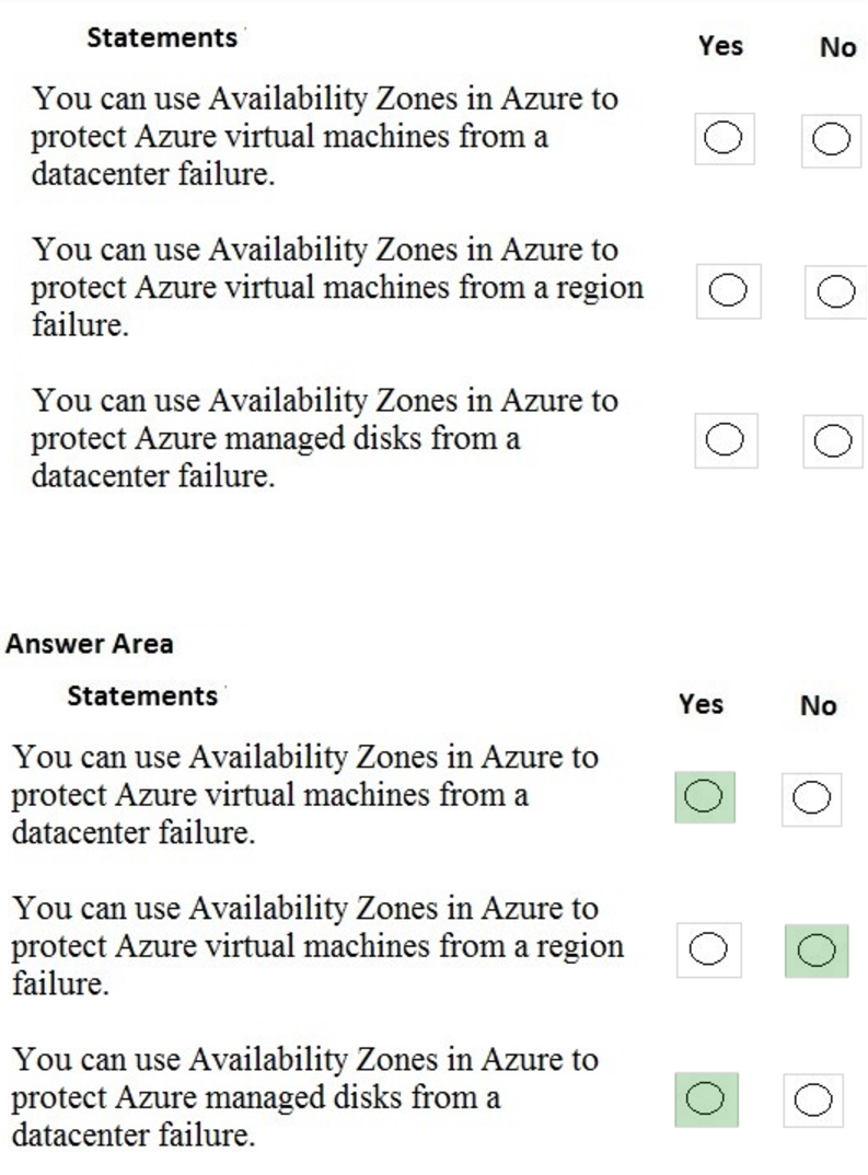 Microsoft_AI-900_124a_Certget