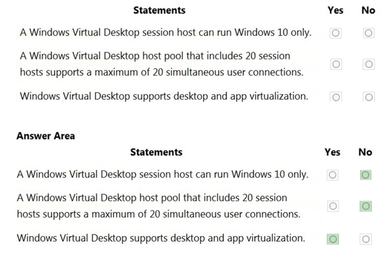 Microsoft_AZ-900_125__Certget