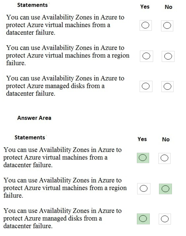 Microsoft_AZ-900_127__Certget