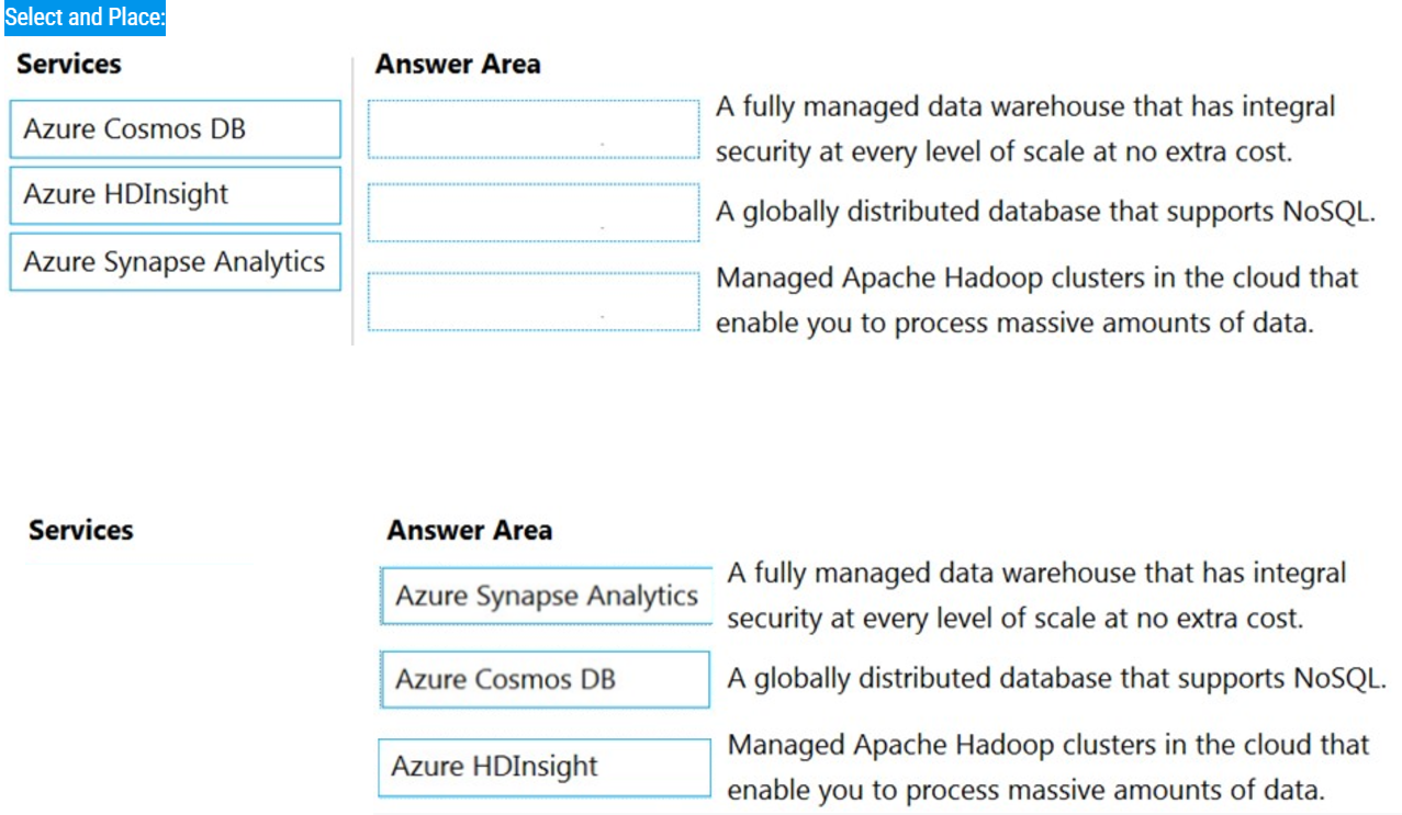 Microsoft_AZ-900_133__Certget