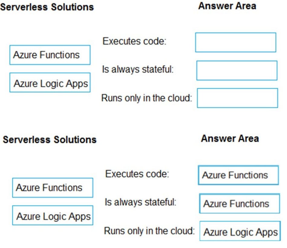 Microsoft_AZ-900_137__Certget