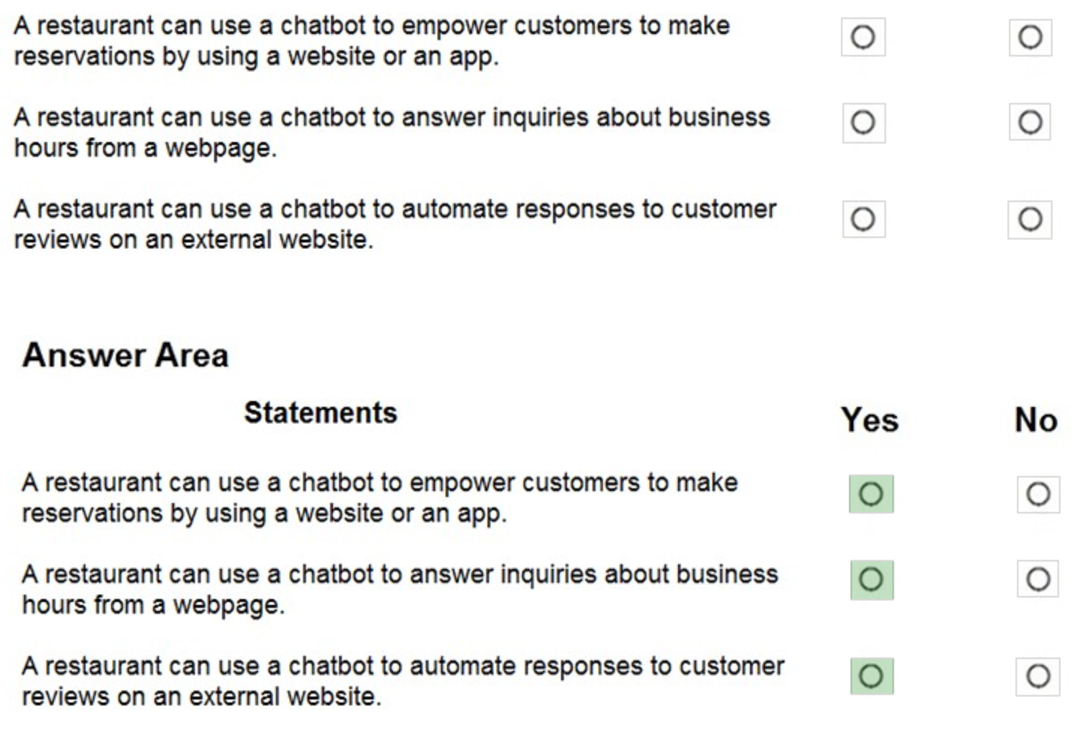 Microsoft_AI-900_139_Certget