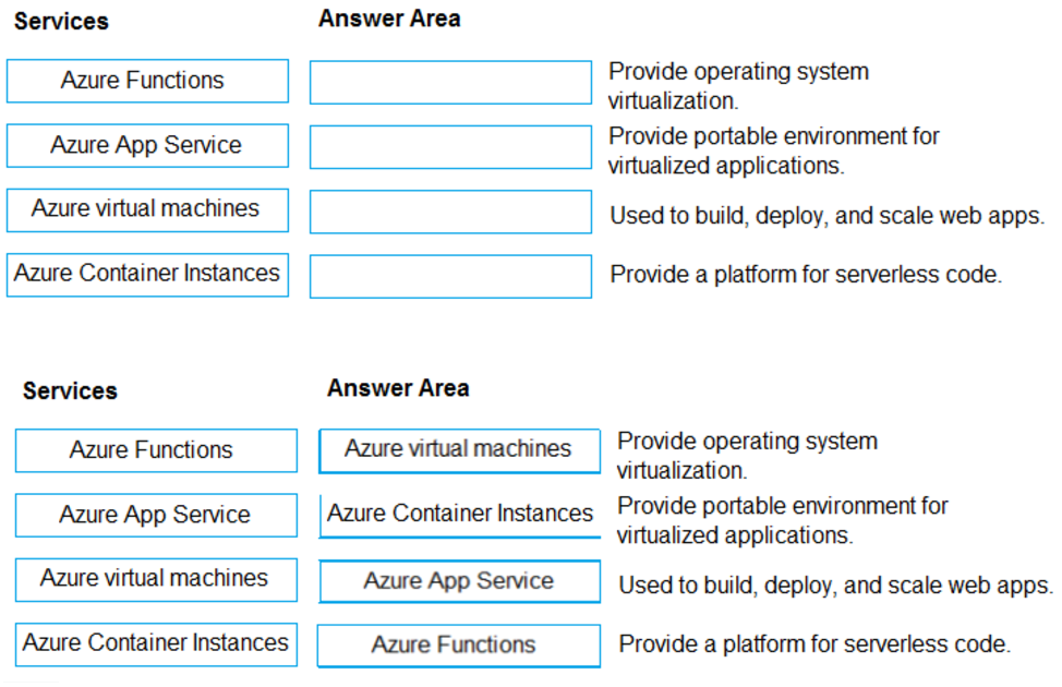 Microsoft_AZ-900_140__Certget