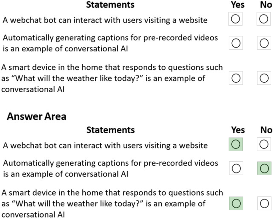 Microsoft_AI-900_142_Certget