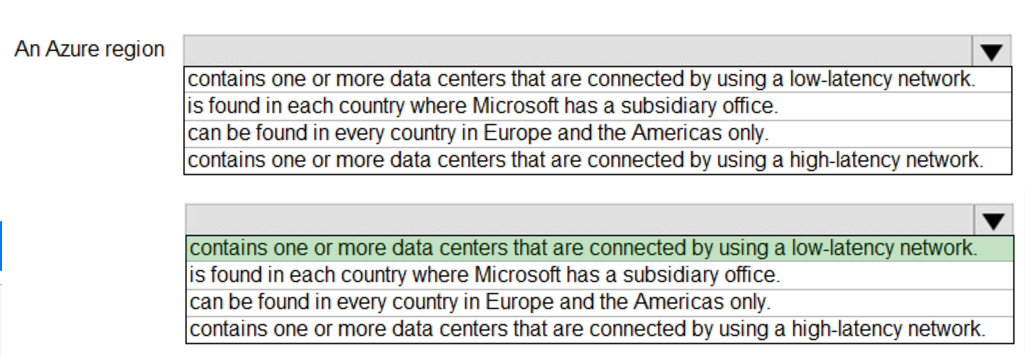 Microsoft_AZ-900_145__Certget