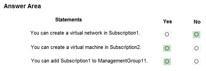 Microsoft_AZ-104_15ab__Certget
