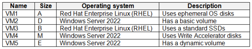 Microsoft_AZ-104_150a__Certget