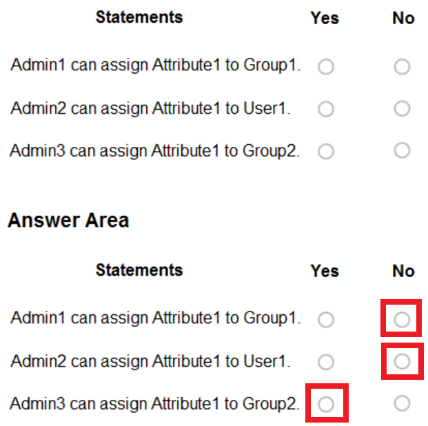 Microsoft_AZ-104_150h__Certget