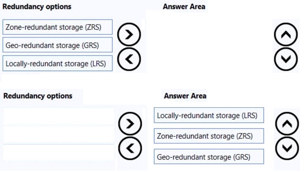 Microsoft_AZ-900_161__Certget