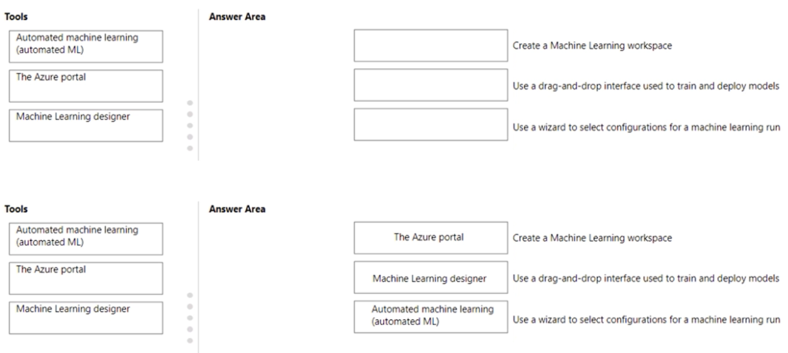 Microsoft_AI-900_162_Certget