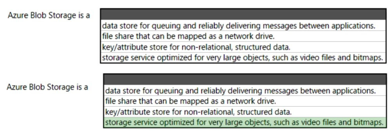 Microsoft_AZ-900_162__Certget