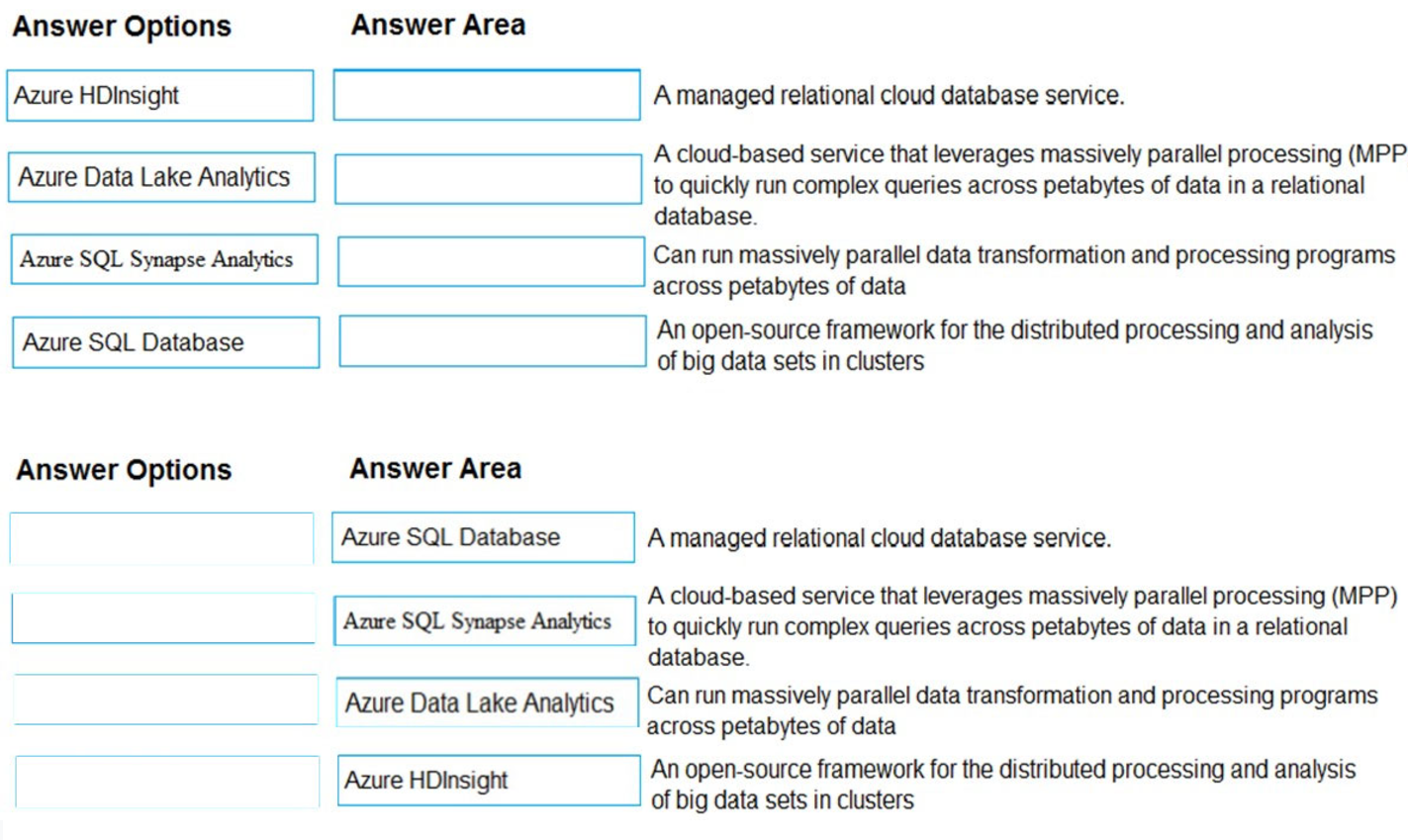 Microsoft_AZ-900_169__Certget