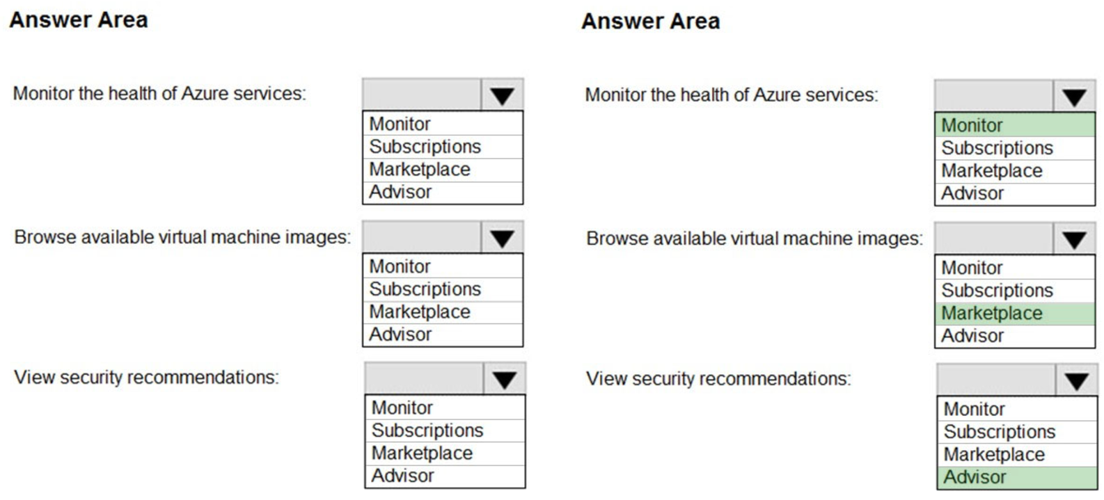 Microsoft_AZ-900_170__Certget
