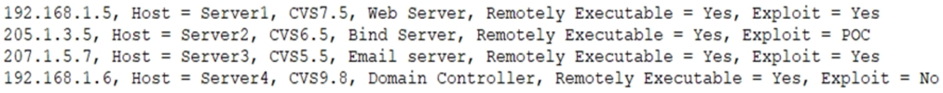 CASP+_CAS-004_175__Certget