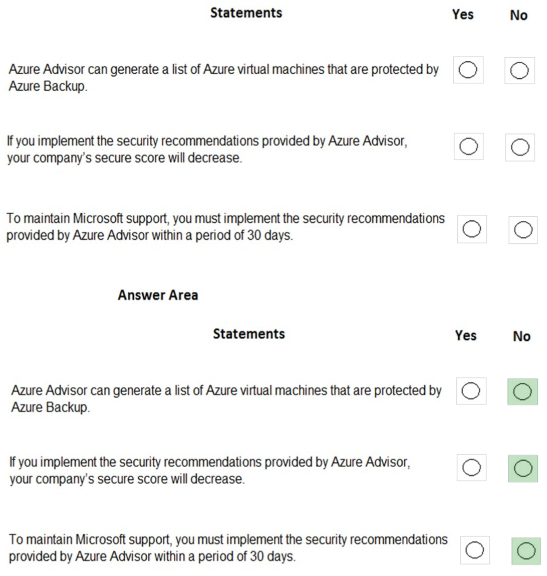 Microsoft_AZ-900_176__Certget