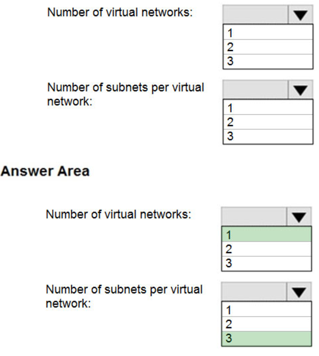Microsoft_AZ-104_176__Certget