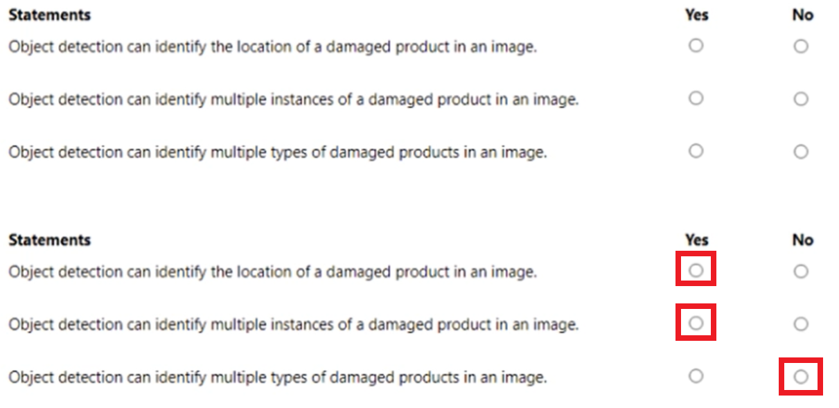 Microsoft_AI-900_177_Certget