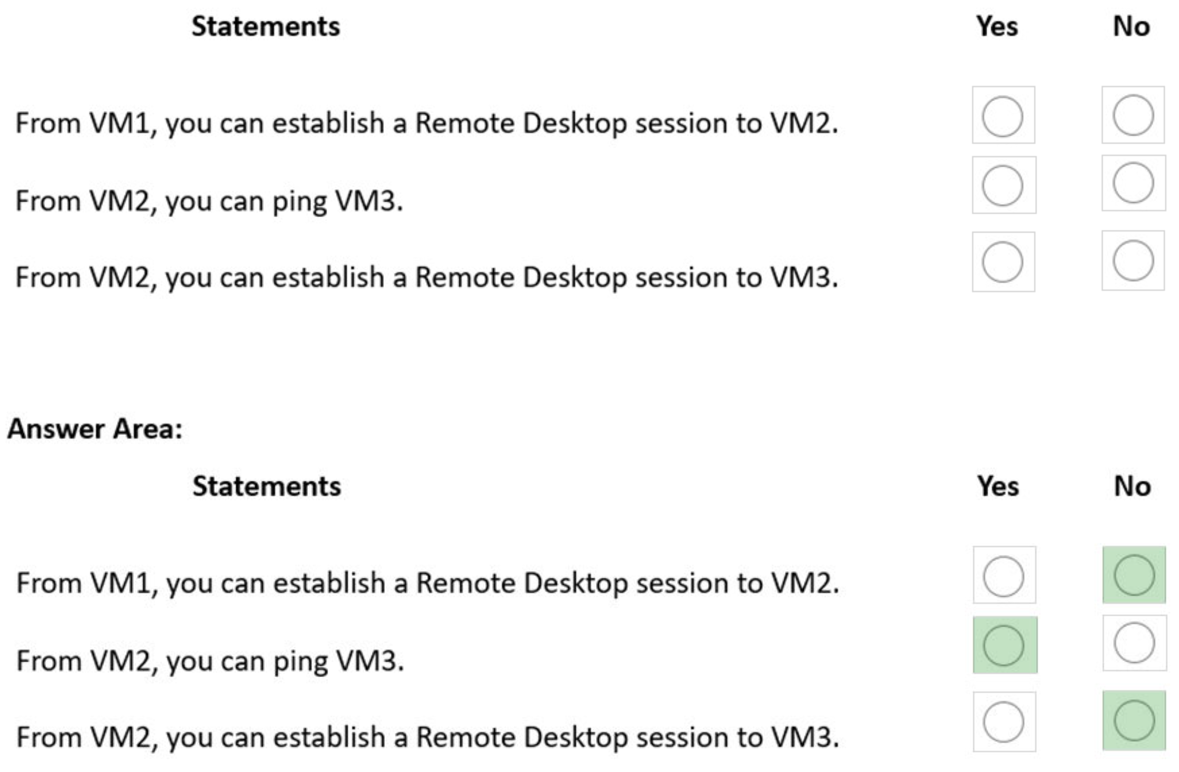 Microsoft_AZ-104_177__Certget