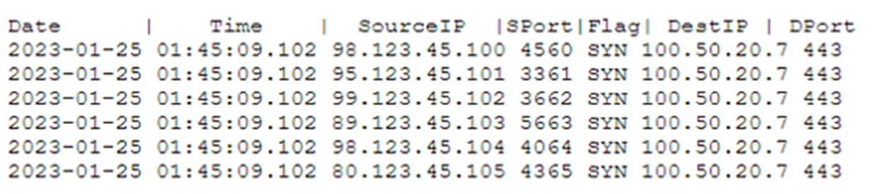 Security+_SY0-701_178__Certget