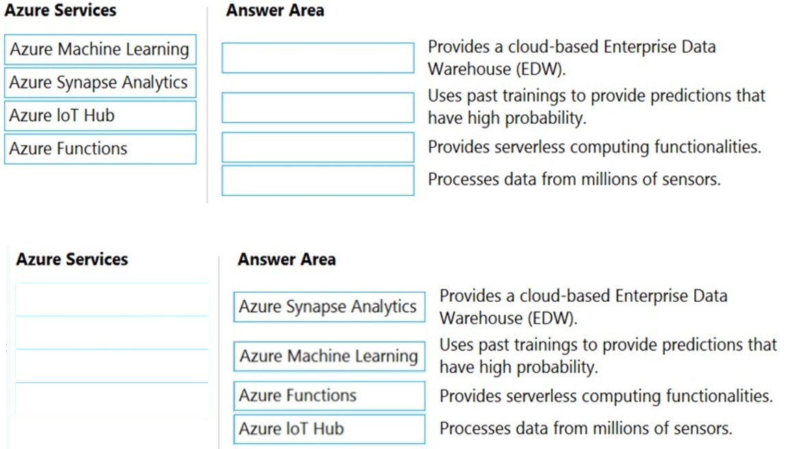 Microsoft_AZ-900_178__Certget