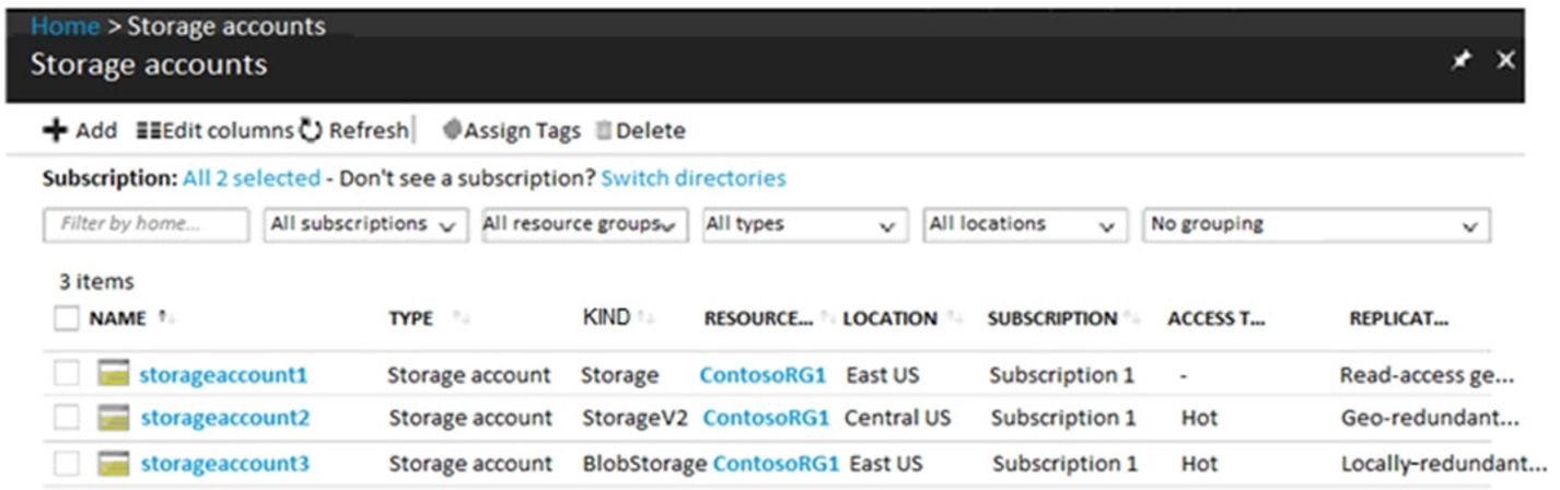Microsoft_AZ-104_179__Certget