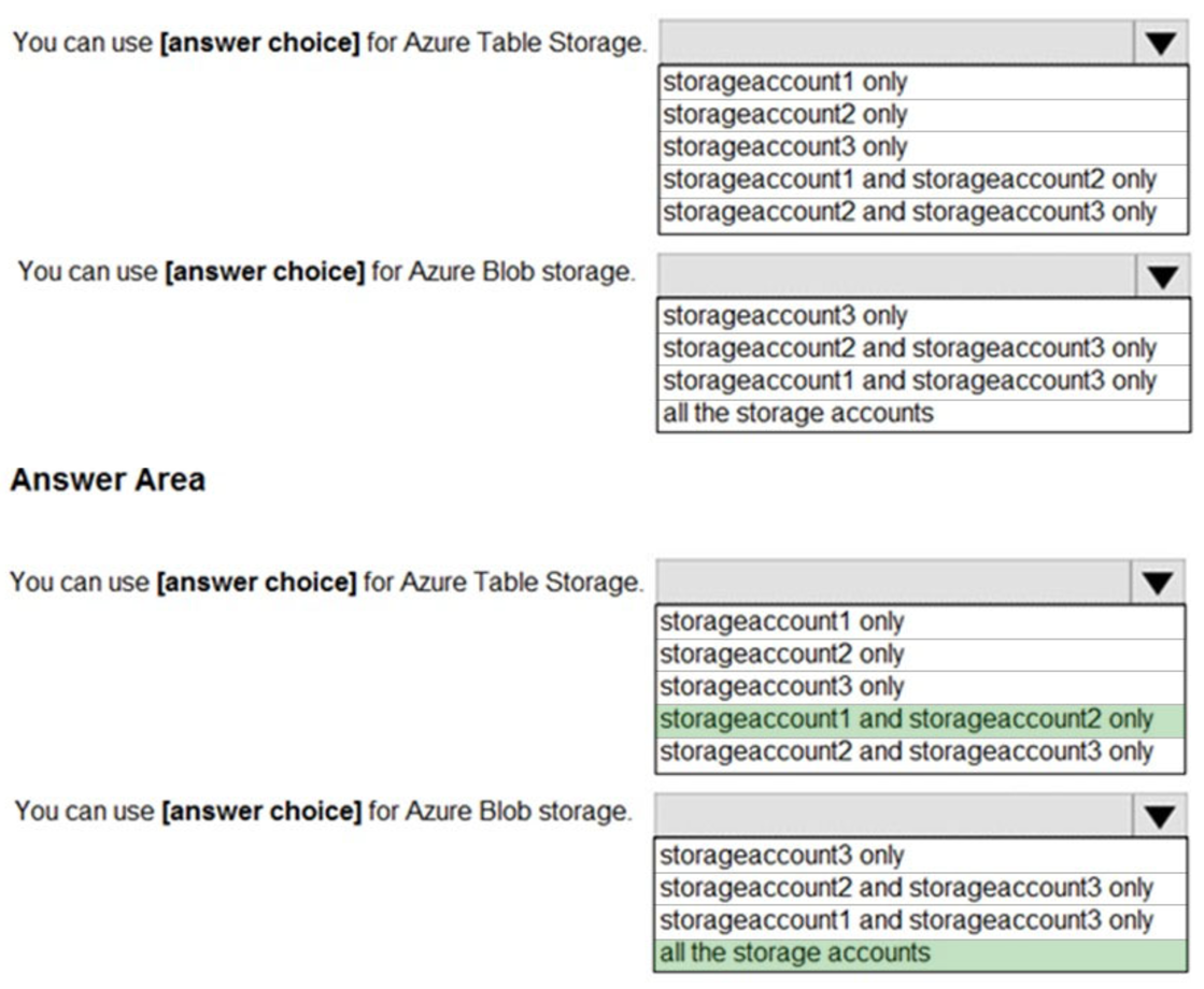 Microsoft_AZ-104_179a__Certget
