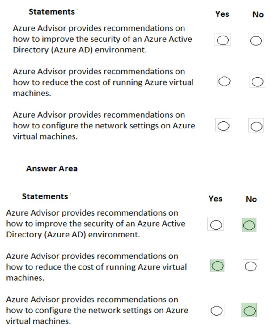 Microsoft_AZ-900_181__Certget