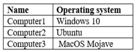 Microsoft_AZ-900_185__Certget