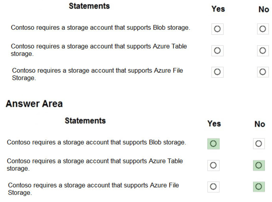 Microsoft_AZ-104_188__Certget