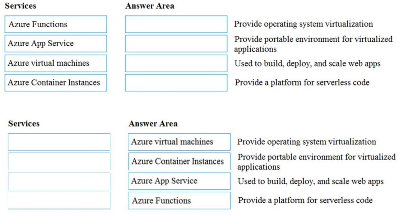 Microsoft_AZ-900_189__Certget