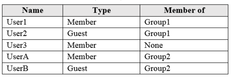 Microsoft_AZ-104_191__Certget