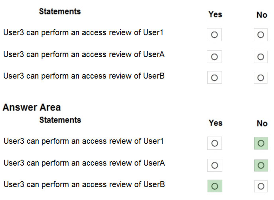 Microsoft_AZ-104_191b__Certget