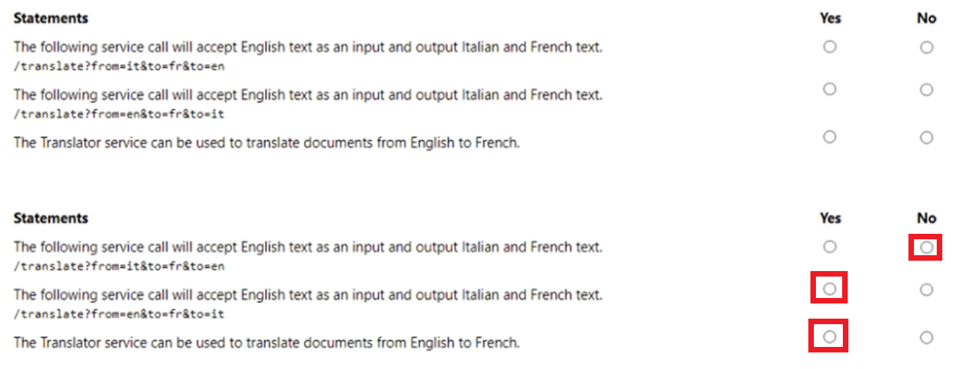 Microsoft_AI-900_193_Certget