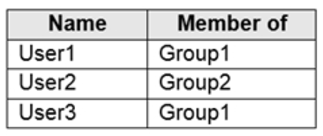 Microsoft_AZ-104_195__Certget