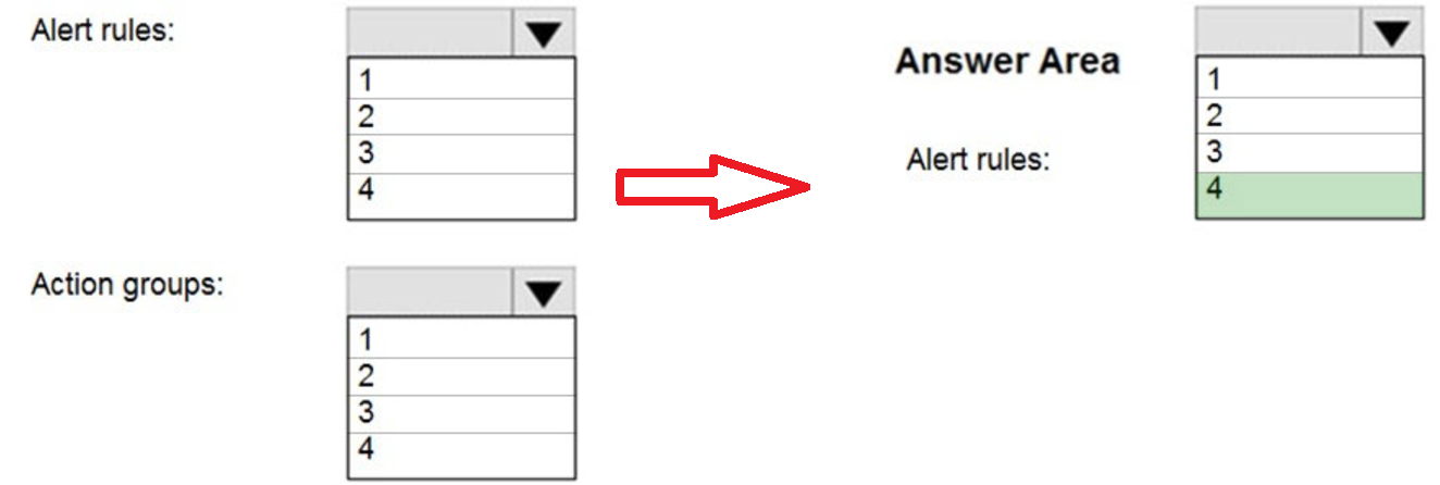 Microsoft_AZ-104_195b__Certget