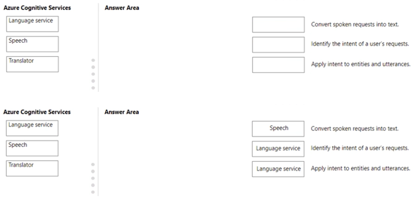 Microsoft_AI-900_196_Certget