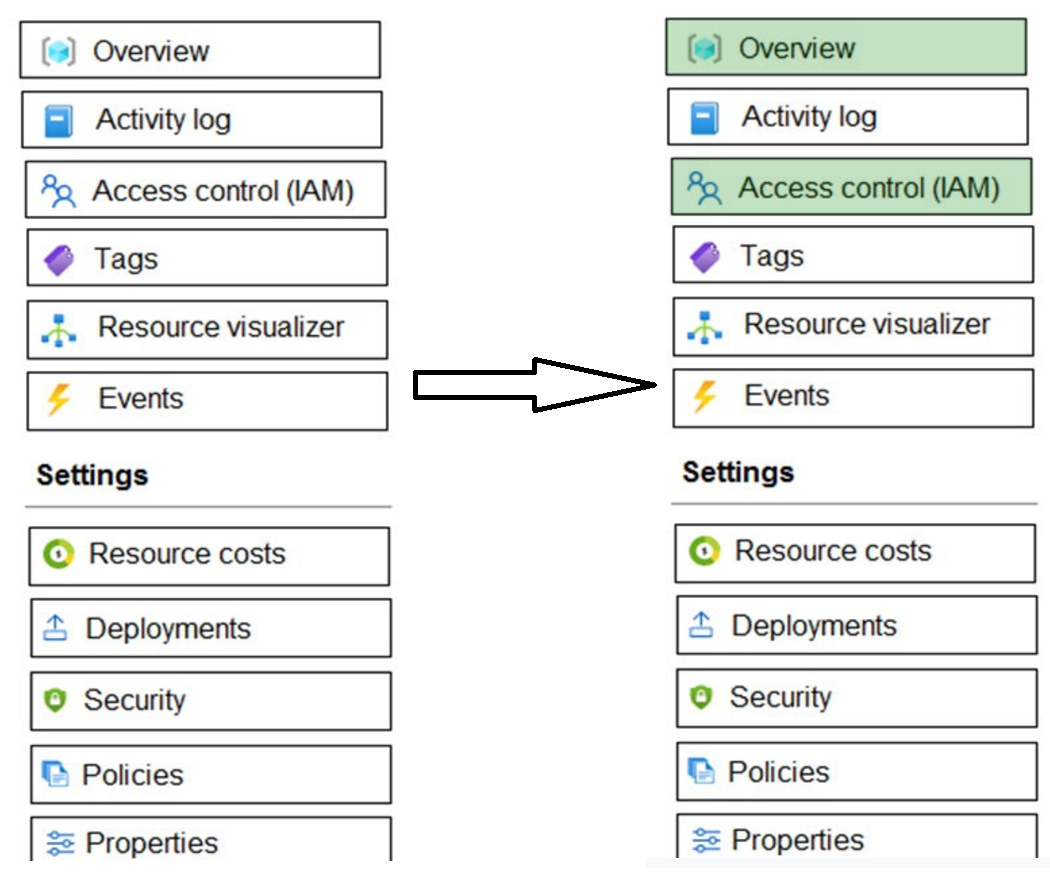 Microsoft_AZ-900_196__Certget