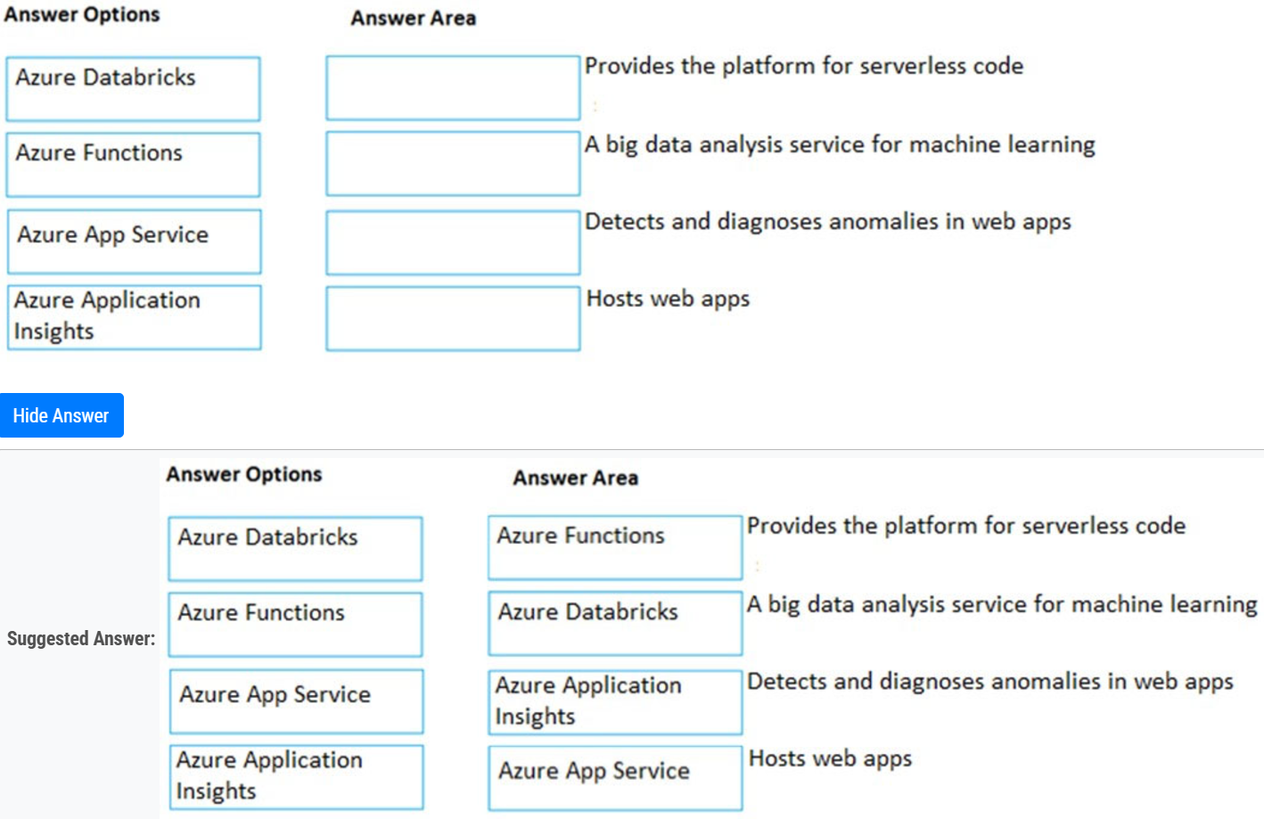 Microsoft_AZ-900_198__Certget