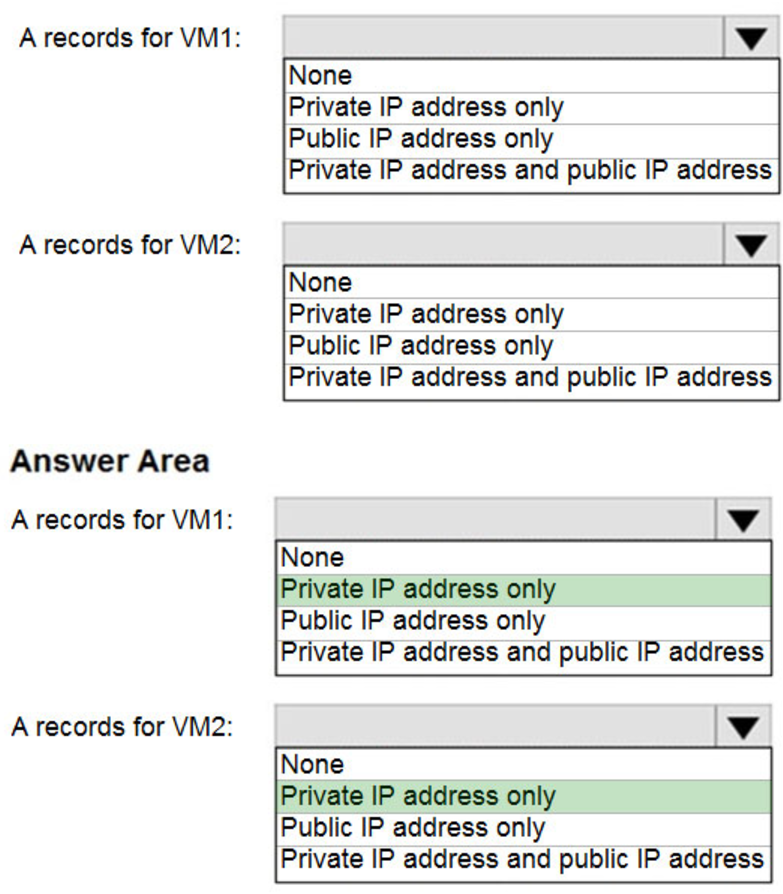 Microsoft_AZ-104_198a__Certget