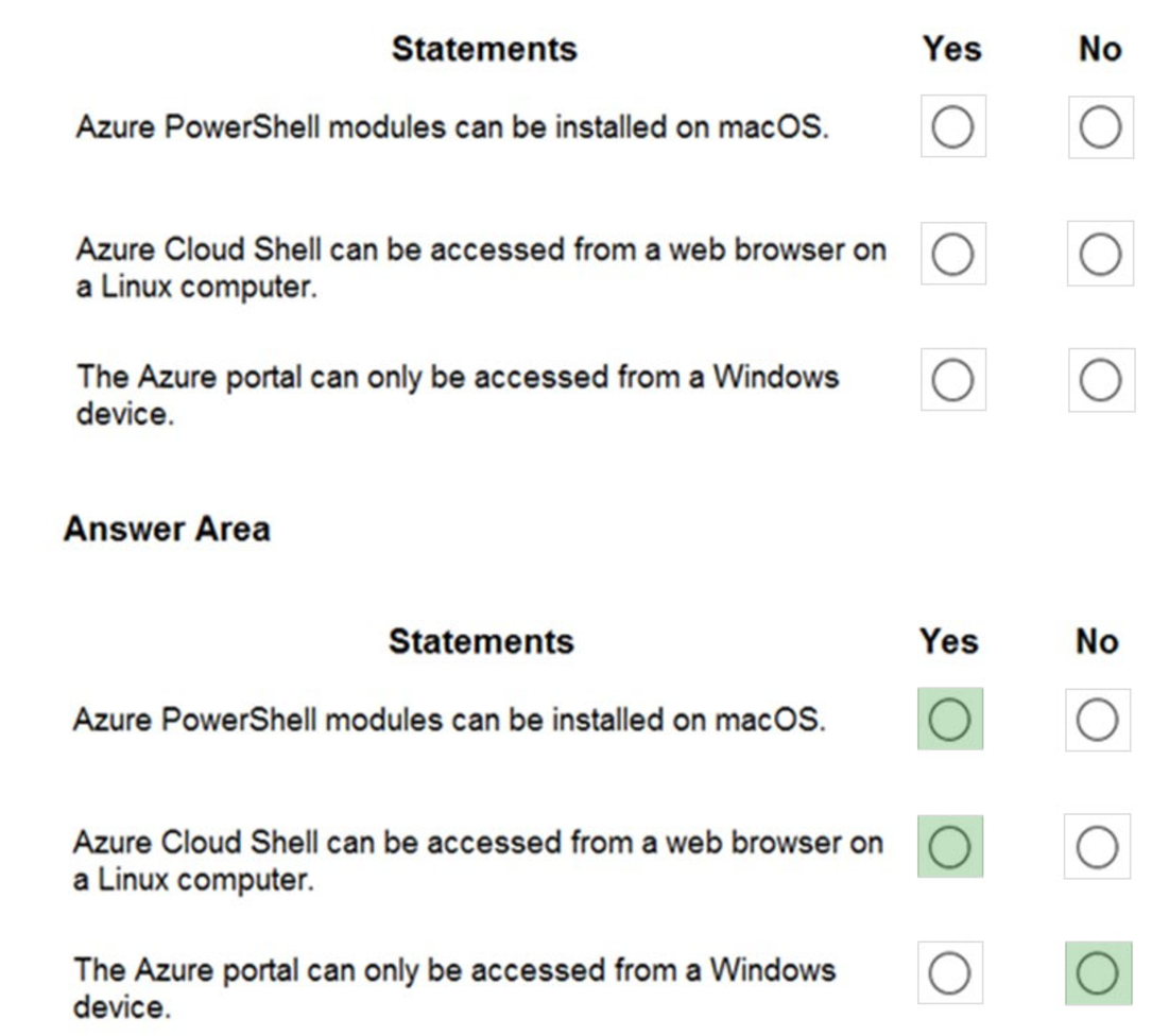 Microsoft_AZ-900_200__Certget