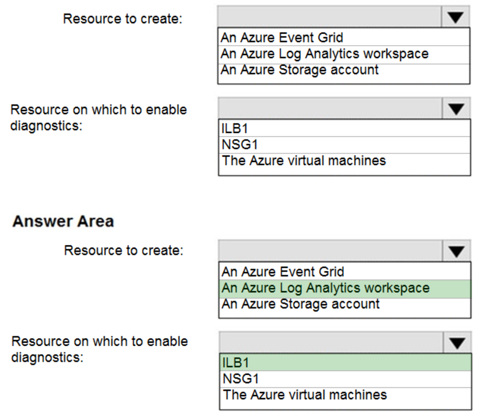 Microsoft_AZ-104_201__Certget