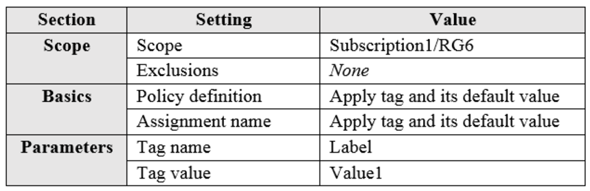 Microsoft_AZ-104_203a__Certget