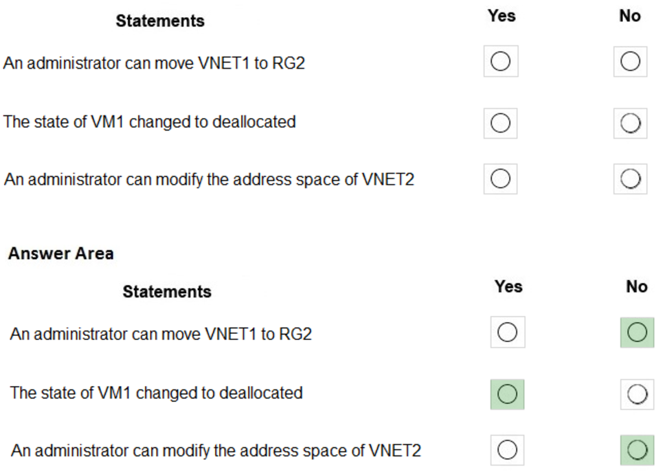 Microsoft_AZ-104_204b__Certget