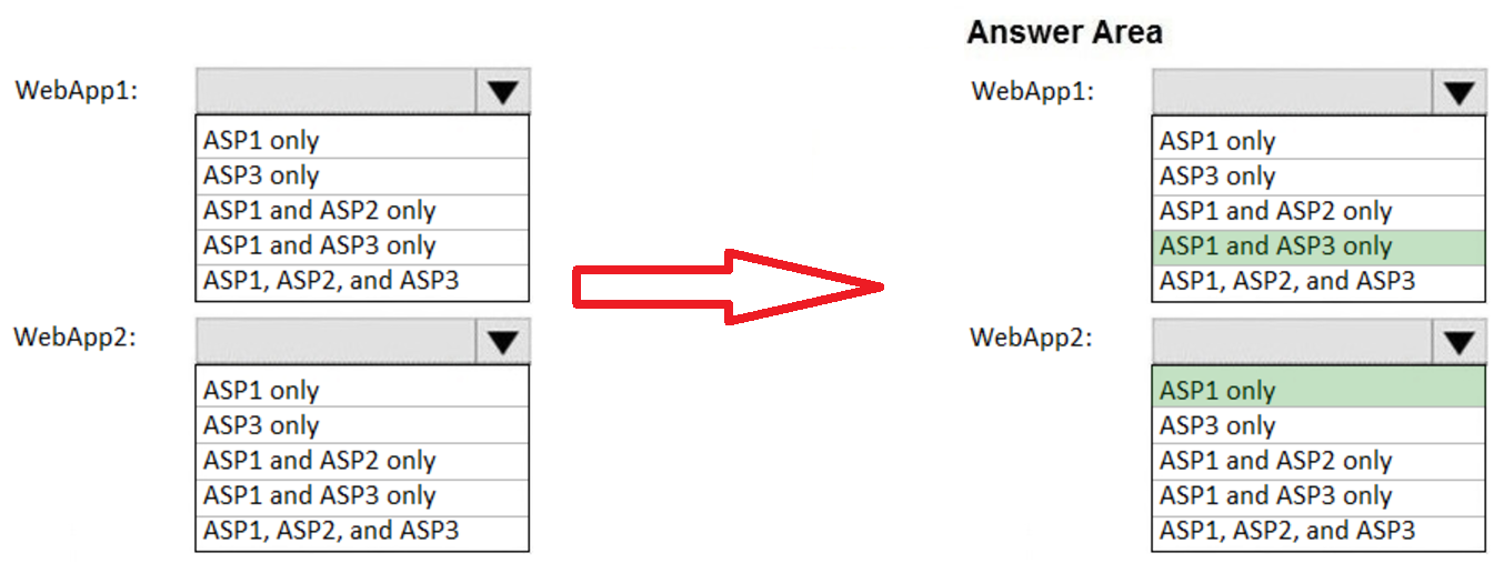 Microsoft_AZ-104_205b__Certget
